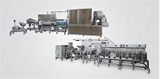 Confectionery Machineries