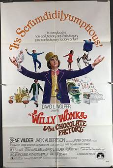 Willy Wonka Confectionery
