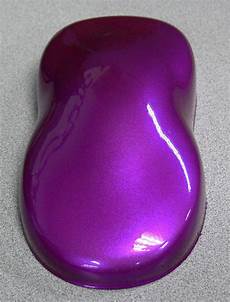 Candy Additives