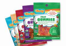 Candy Additives