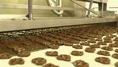 Candy Coating Products
