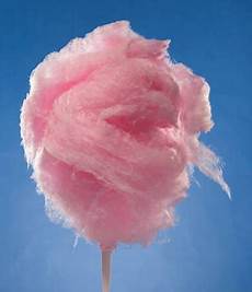 Candy Floss