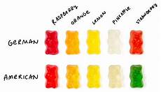 Candy Gelatin