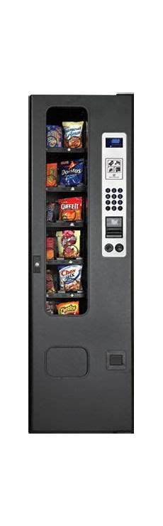Candy Packing Machines