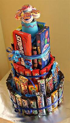 Chocolate And Confectionery