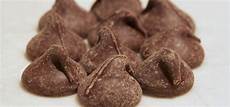 Chocolate Coated Confectionery