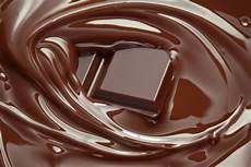 Chocolette Confectionary