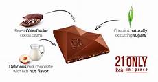 Chocolette Confectionary
