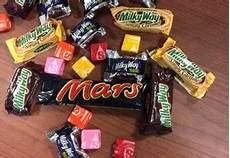 Confectionary And Sweets