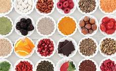 Confectionery Additives