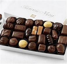 Confectionery Additives