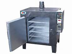 Confectionery Equipments