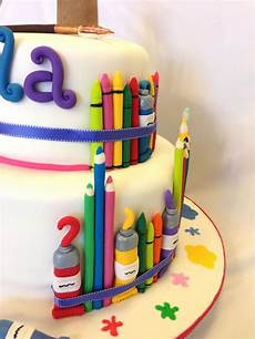 Confectionery Examples