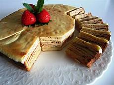 Confectionery Germany