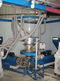 Confectionery Packing Films