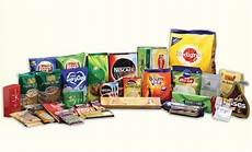 Confectionery Packing Films