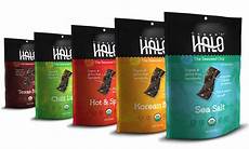 Confectionery Packing Films