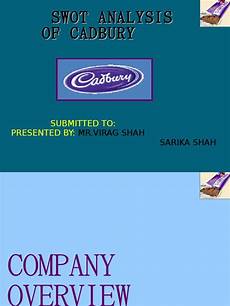 Confectionery Ppt