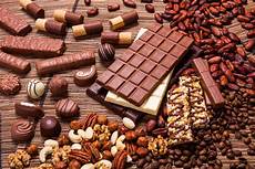 Confectionery Sector
