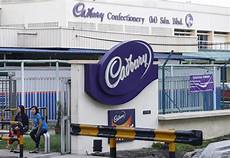 Confectionery Technology