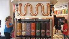 Confectionery World