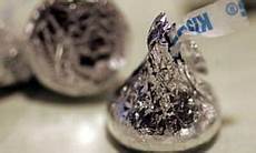 Kiss Confectionery