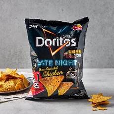 Lotte Snacks Korea