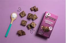 Low Calorie Confectionery