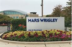 Mars Confectionery