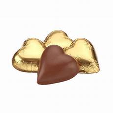 Milk Confectionery
