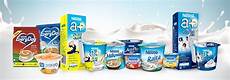 Nestle Confectionery