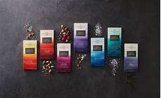 Premium Confectionery