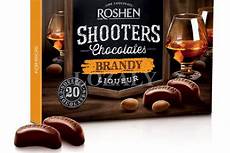 Roshen Factory