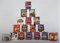 Rowntree Confectionery