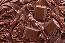 Rowntree Confectionery