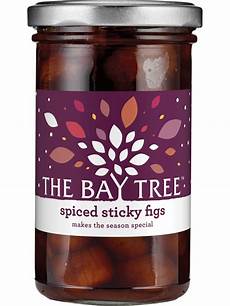 Sticky Confectionery